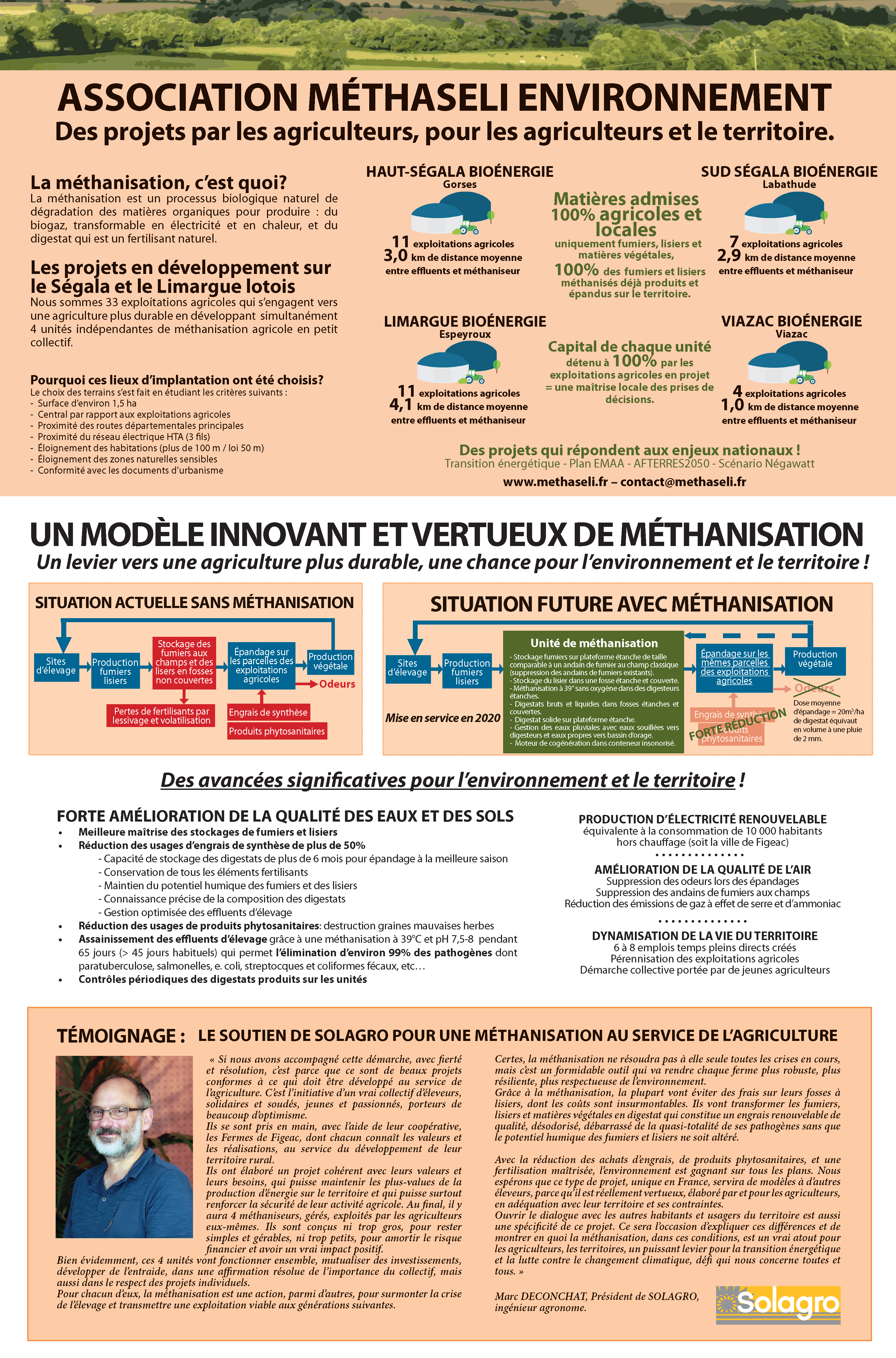 Elimination Les 50 21 Octobre METHASELI Environnement | Association pour le développement de la  Méthanisation Agricole en Ségala Limargue Lotois